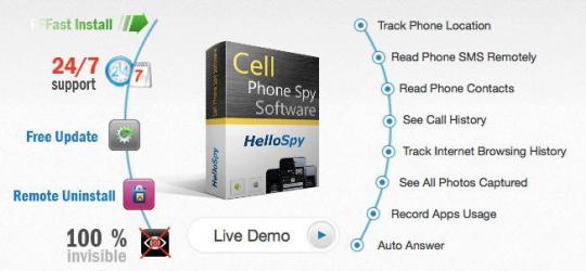 hellospy